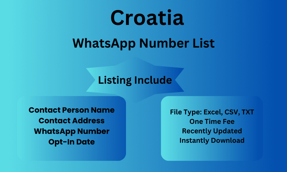 Croatia whatsapp number list