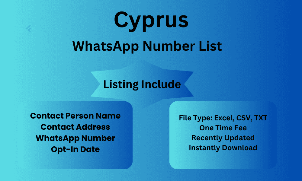 Cyprus whatsapp number list