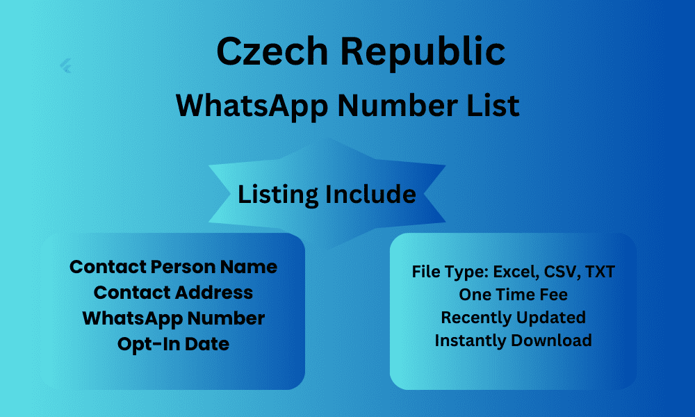 Czech Republic whatsapp number list