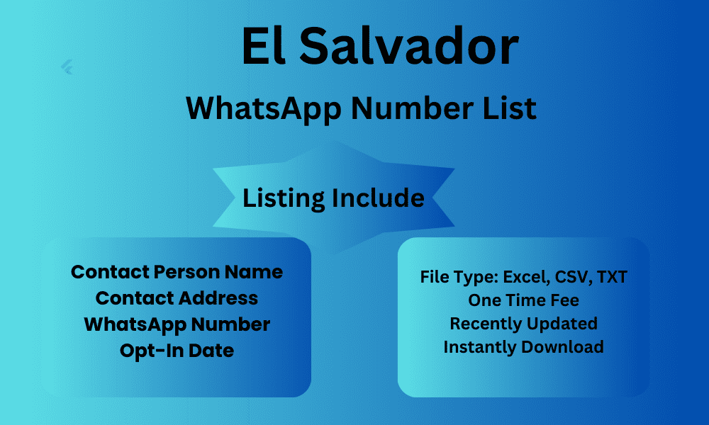 El Salvador whatsapp number list