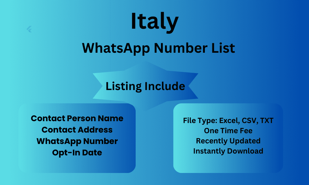 Italy whatsapp number list