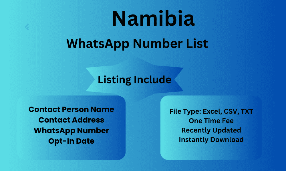 Namibia whatsapp number list