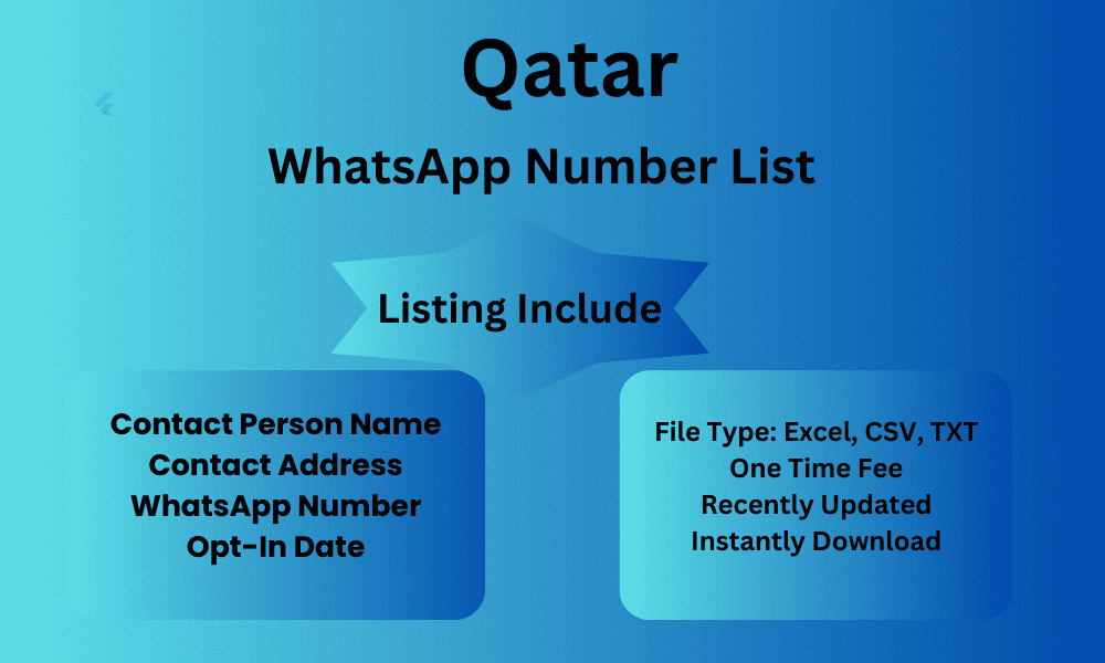 Qatar whatsapp number list