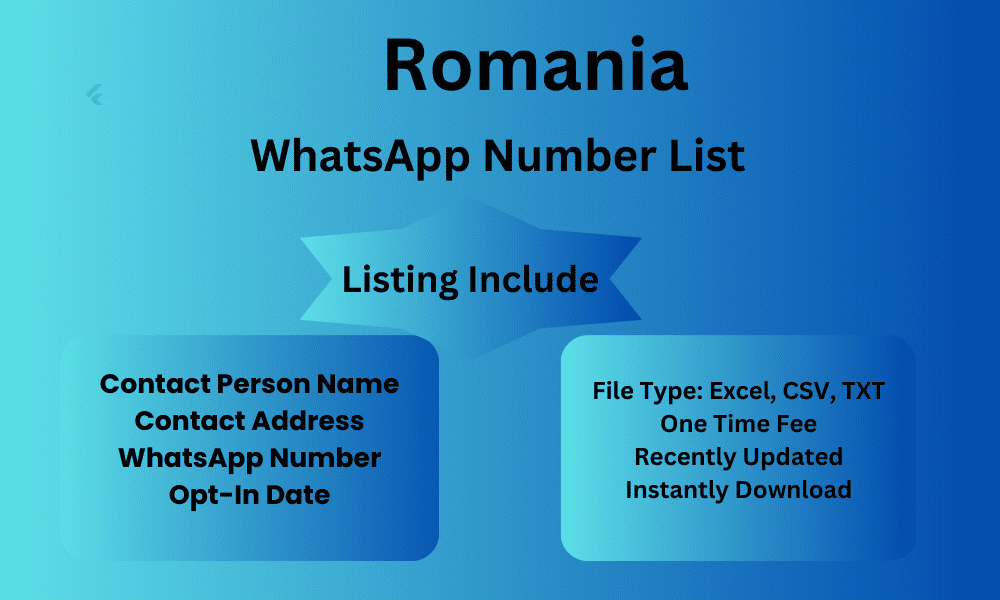 Romania whatsapp number list