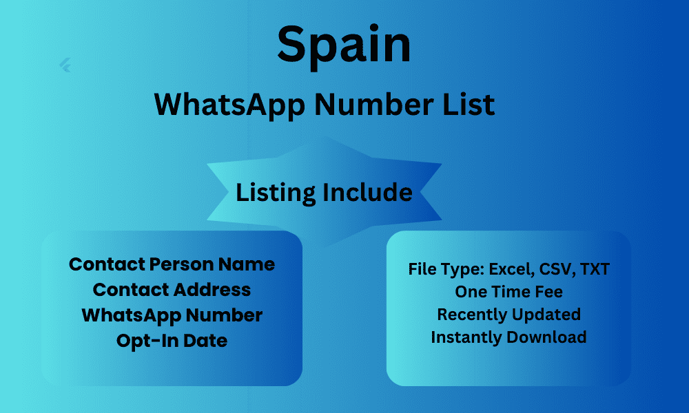 Spain whatsapp number list